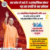 15 दिसंबर 2021