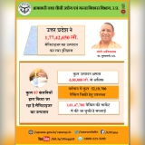 06 नवंबर 2020